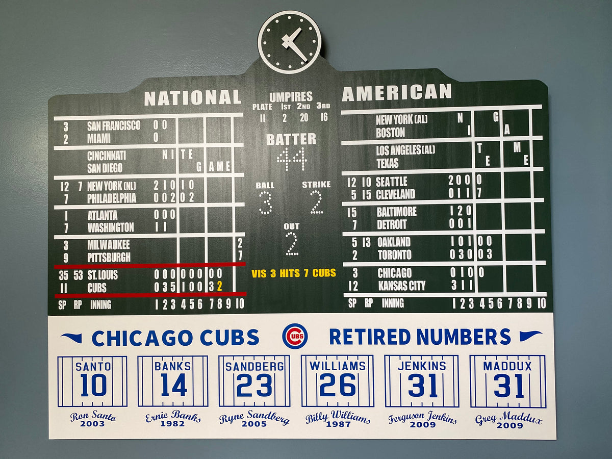 Chicago Cubs Retired Numbers Collectible Sign Memorabilia MLB 