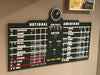 Load image into Gallery viewer, Wrigley Field Scoreboard