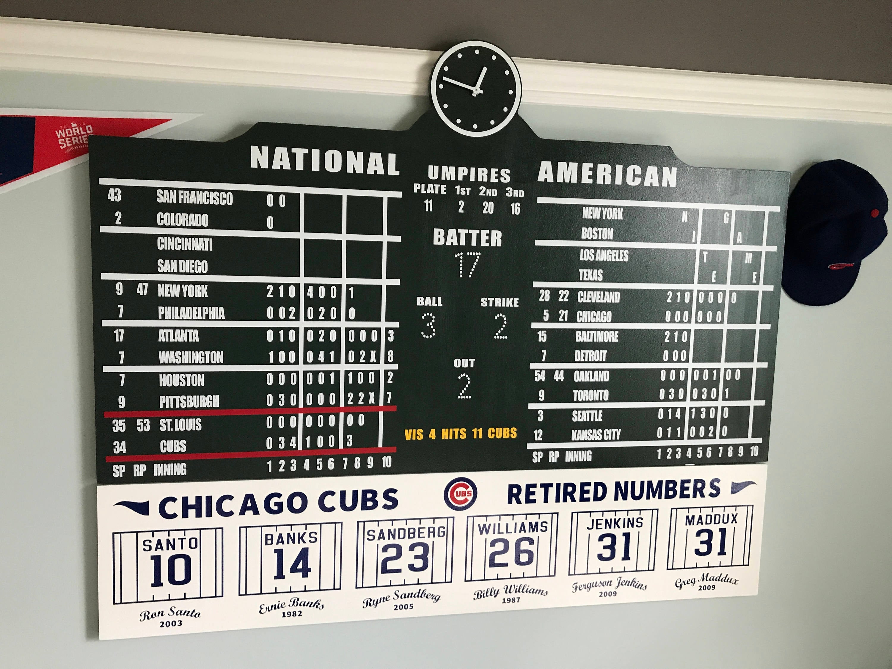 Chicago Cubs Wrigley Field Replica Scoreboard Retired Numbers Sign