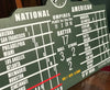 Chicago Cubs Wrigley Field Scoreboard Collectible Small Sign Memorabilia 24
