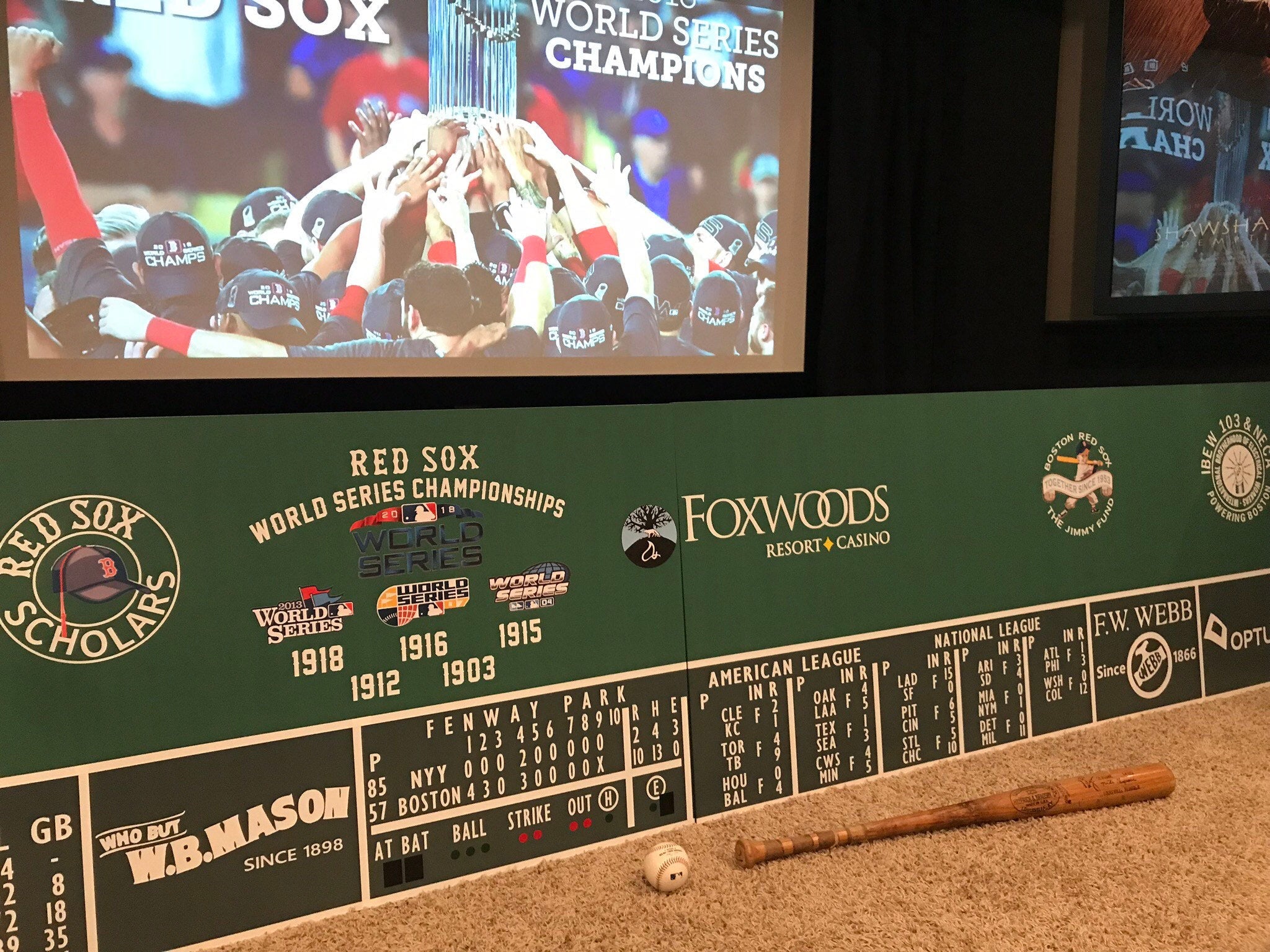 Red Sox Scoreboard